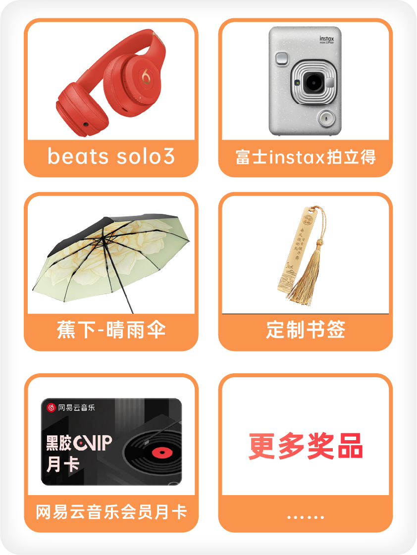 奖品展示.png