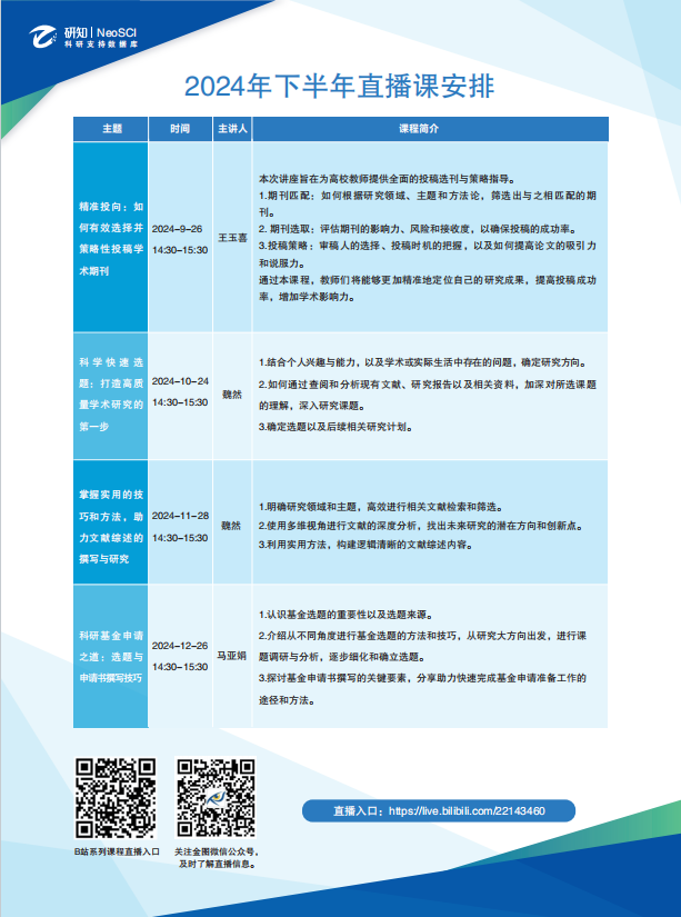 研知2024年下半年直播课安排20240918.png